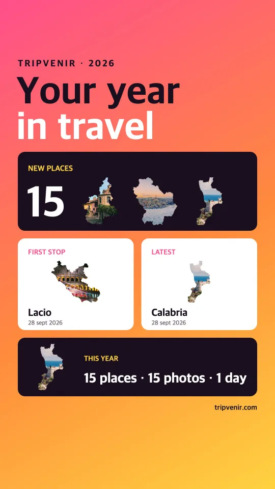 Tu año de viajes