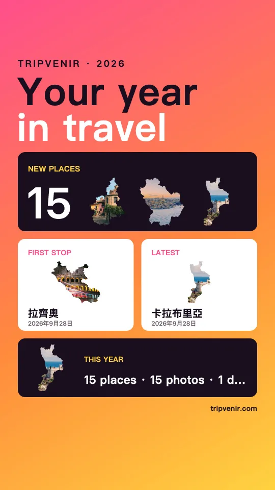 年度旅行回顧